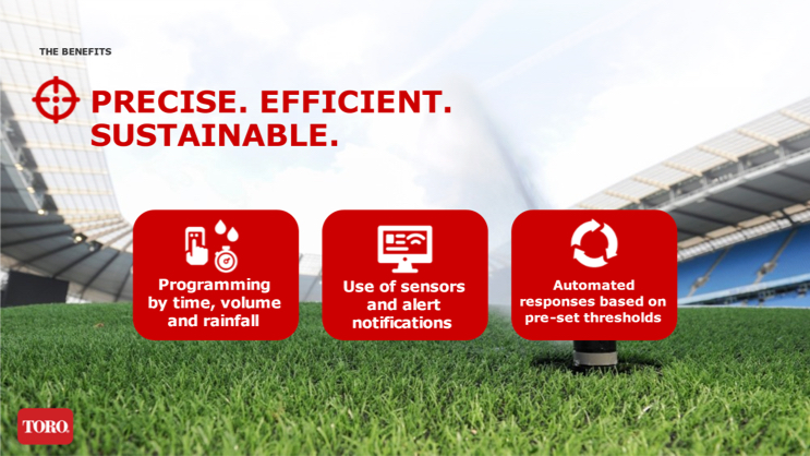 Precise. Efficient. Sustainable